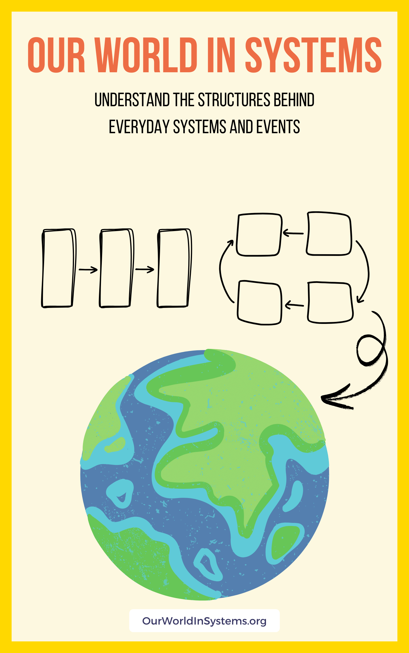Our World in Systems Book Cover